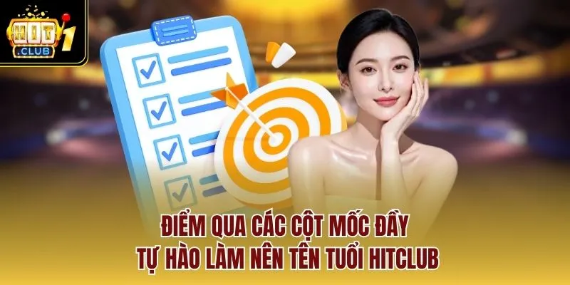 Điểm qua các cột mốc đầy tự hào làm nên tên tuổi Hitclub