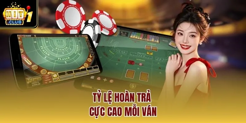 Tỷ lệ hoàn trả cực cao mỗi ván